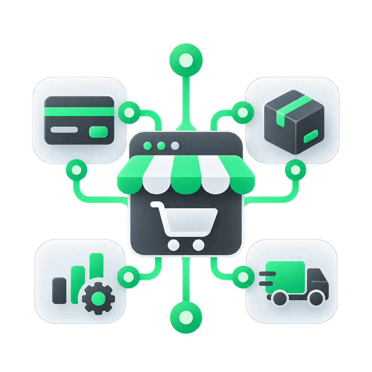 E-commerce